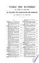 Bulletin de l'Association des chimistes de sucrerie et de distillerie de France et des colonies