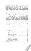 Bulletin de l'Institut français d'Afrique noire