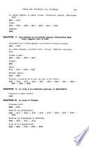 Bulletin de L'Institut International Du Froid