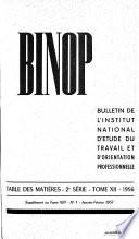 Bulletin de l'Institut national d'étude du travail et d'orientation professionnelle