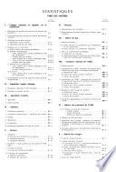 Bulletin de la Banque nationale de Belgique