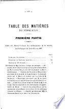 Bulletin de la Société archéologique du Finistère