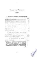 Bulletin de la Société Archéologique et Historique de la Charente