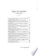 Bulletin de la Société Archéologique et Historique du Limousin