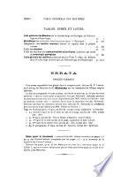 Bulletin de la Société belge de géologie, de paléontologie et d'hydrologie
