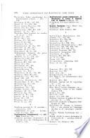 Bulletin de la Societe botanique de France