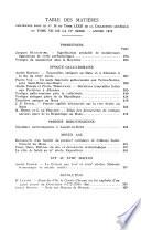 Bulletin de la Société d'agriculture, sciences et arts de la Sarthe