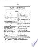 Bulletin de la Société d'encouragement pour l'industrie nationale