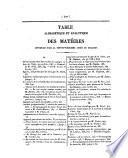 Bulletin de la Société d'encouragement pour l'industrie nationale