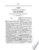 Bulletin de la Société d'Encouragement pour l'Industrie Nationale