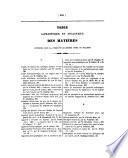Bulletin de la Société d'encouragement pour l'industrie nationale