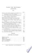 Bulletin de la Société d'étude des sciences naturelles de Béziers