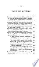 Bulletin de la Société d'histoire naturelle de Colmar