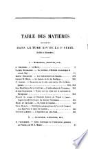 Bulletin de la Société de géographie