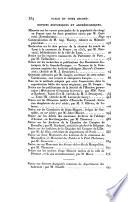 Bulletin de la Société de l'histoire de France
