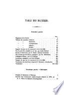 Bulletin de la Société de langue et de littérature wallonnes