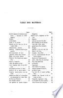 Bulletin de la Société de langue et de littérature wallonnes