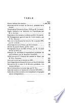 Bulletin de la Société des Sciences, Lettres et Arts de Pau