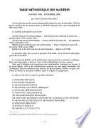 Bulletin de la Société française de numismatique