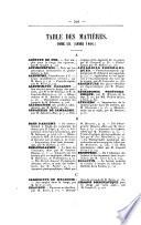 Bulletin de la Société française de photographie et de cinematographie