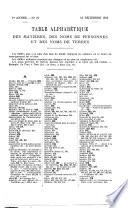 Bulletin de la Société héraldique etʹgenéalogique de France