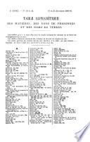 Bulletin de la Société héraldique etʹgenéalogique de France