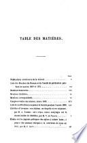 Bulletin de la Société historique, archéologique et littéraire de Lyon