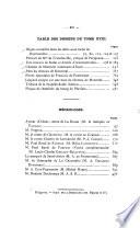 Bulletin de la Société historique et archéologique du Perigord