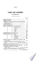 Bulletin de la Société historique et archéologique du Perigord