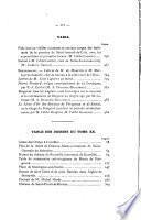 Bulletin de la Société historique et archéologique du Perigord