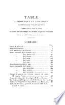 Bulletin de la Société historique et archéologique du Périgord