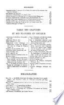 Bulletin de la Société nationale d'acclimatation de France