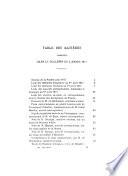 Bulletin de la Société nationale des antiquaires de France