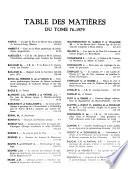 Bulletin de la Société préhistorique française