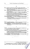 Bulletin de la Société scientifique d'hygiène alimentaire et d'alimentation rationnelle de l'homme