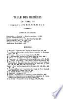 Bulletin de la Société scientifique et littéraire des Alpes-de-Haute-Provence