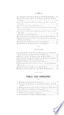 Bulletin de la Société scientifique, historique et archéologique de la Corrèze