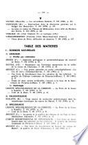 Bulletin de la Société scientifique, historique et archéologique de la Corrèze