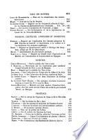 Bulletin de la Société zoologique d'acclimatation