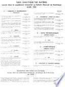 Bulletin de la statistique générale de la France et du Service d'observation des prix