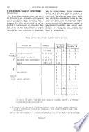 Bulletin de psychologie
