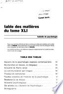 Bulletin de psychologie