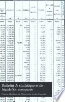 Bulletin de statistique et de législation comparée