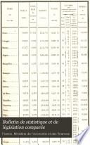 Bulletin de statistique et de législation comparée