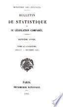 Bulletin de statistique et de législation comparée