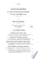 Bulletin de statistique et de législation comparée