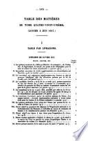 Bulletin de statistique et de législation comparée
