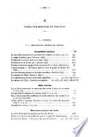 Bulletin de statistique et de législation comparée