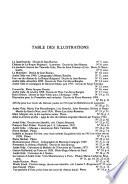 Bulletin des amis d'André Gide