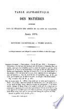 Bulletin des arrêts de la Cour de cassation